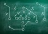 Wynn Resorts has ‘playbook ready for every scenario’ regarding tariff rates impact Playbook concept on chalkboard as Wynn Resorts is ready for every tariff rates impact scenario