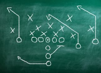 Wynn Resorts has ‘playbook ready for every scenario’ regarding tariff rates impact Playbook concept on chalkboard as Wynn Resorts is ready for every tariff rates impact scenario
