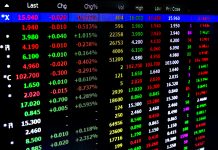 Is Finland preparing to take Veikkaus public? Stocks board