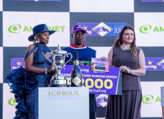 Amusnet backs South Africa horse racing’s Hollywoodbets Durban July Amusnet
